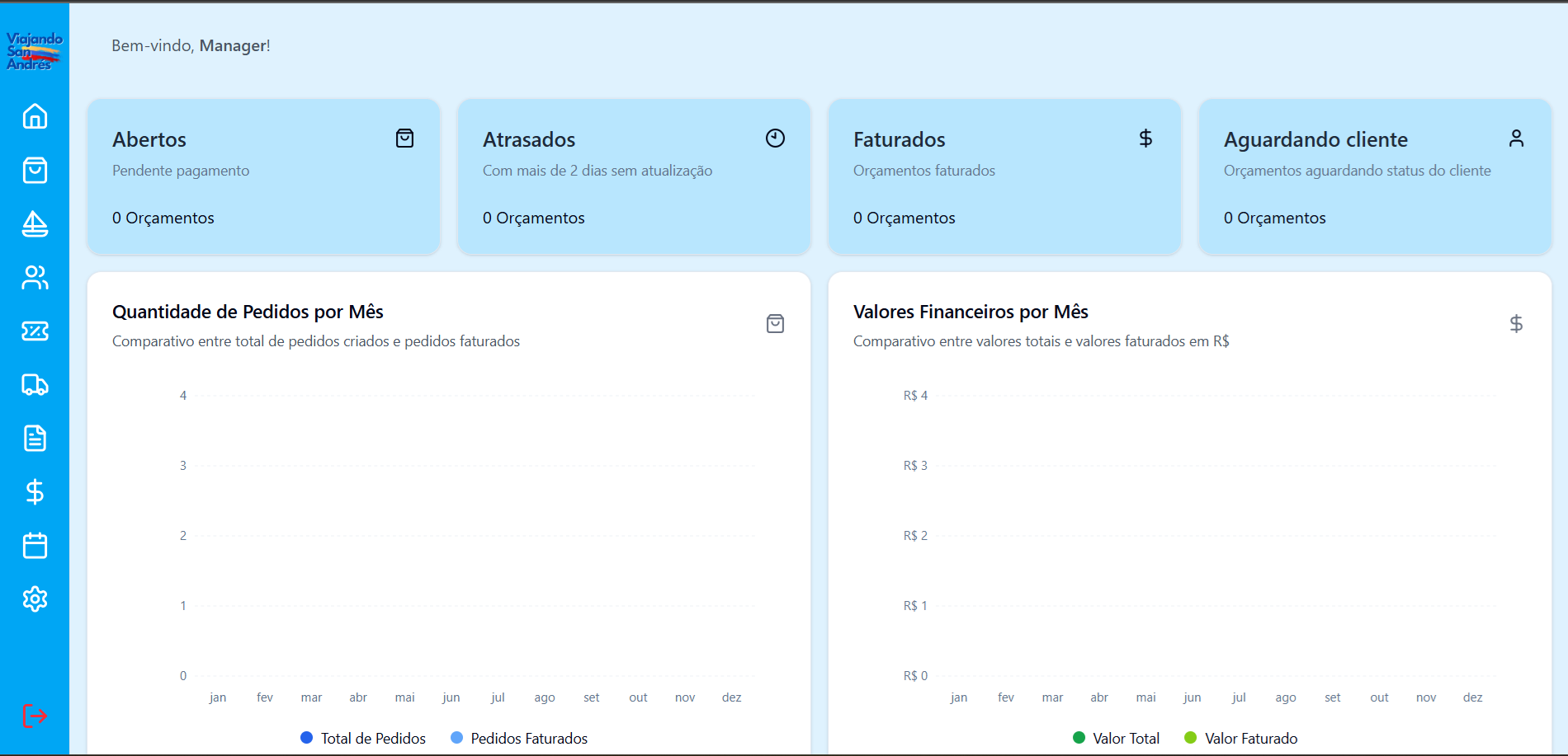 Sistema de Gestão Vendas